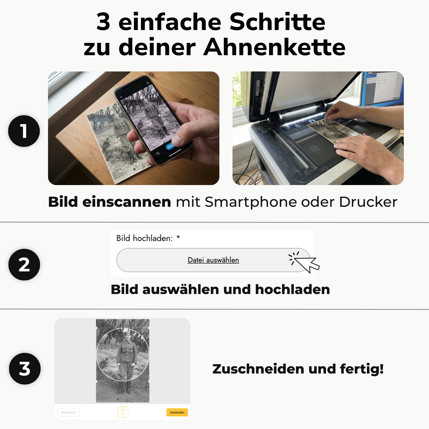 Personalisierte Ahnenkette mit Foto